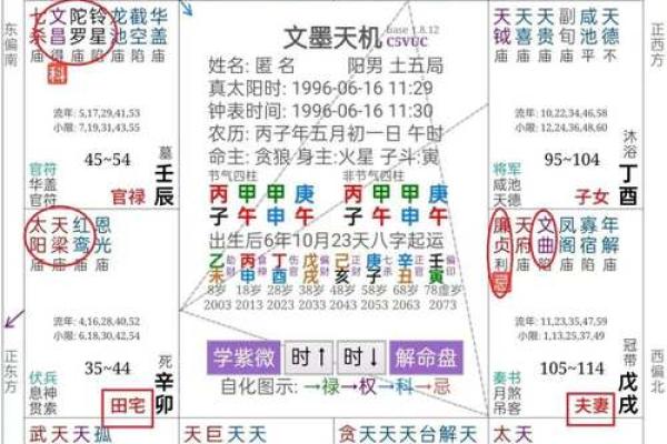 紫微排盘中田宅宫太阳化忌好不好