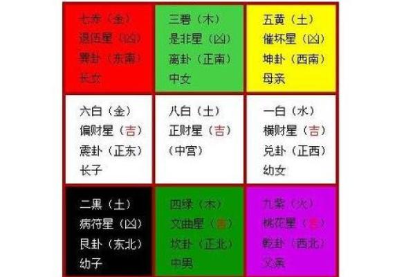 阴阳风水师_如何成为阴阳师或者风水师