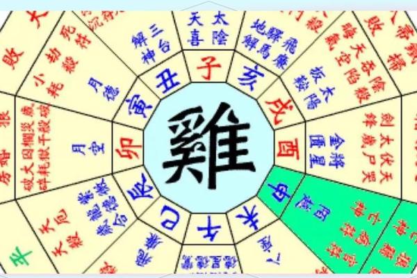 四柱八字在线排盘免费