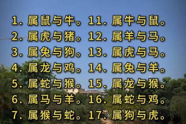 夫妻姓名配对可信吗男 夫妻名字配对算命婚姻？