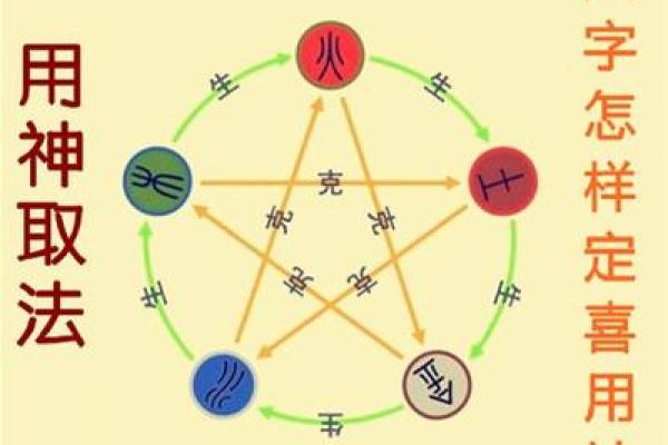 算命说桃花贵人在东北