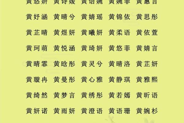 生辰八字起名测评