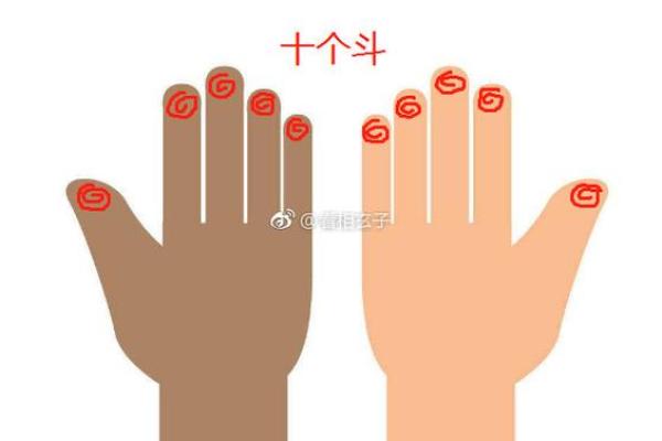 算命说我白手起家好么