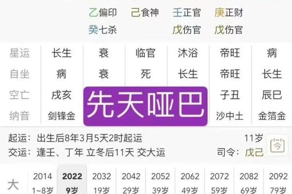 男命八字无官