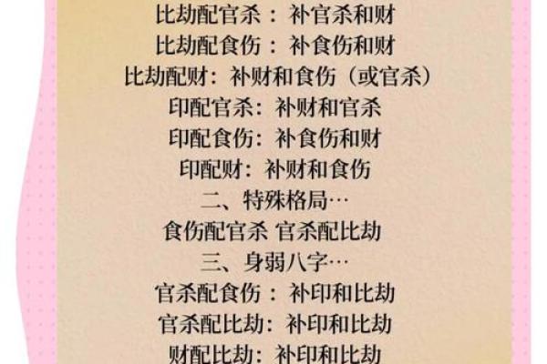 《四柱八字捷径总论》 适合初学者
