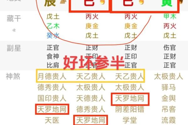 《四柱八字捷径总论》 适合初学者