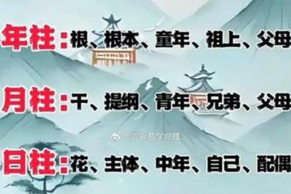 纯阳女命要注意什么 纯阳之女不算命