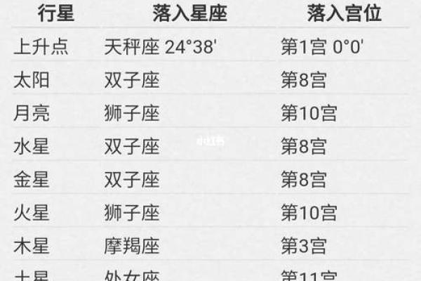 已经分盘的怎么合盘,合盘星盘查询