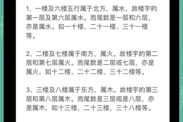 买房子注意，购房讲究哪些风水
