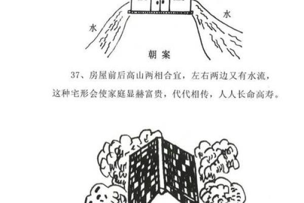 买房子注意，购房讲究哪些风水