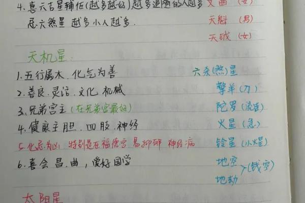 紫薇斗数自学看
