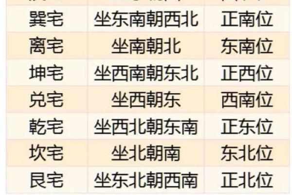 房子开药店对风水
