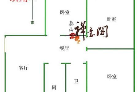 装修店面风水尺寸房子尺寸