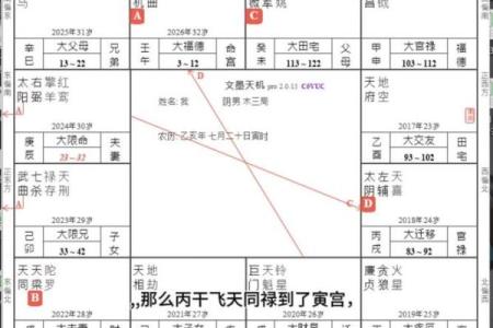 紫薇斗数紫薇在子女