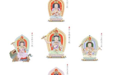 文殊菩萨八字咒正确注音,普贤菩萨八字真言