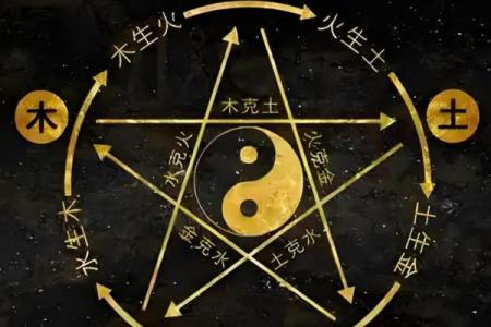 八字缺金缺火