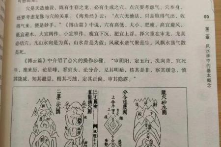 学风水算命看什么书