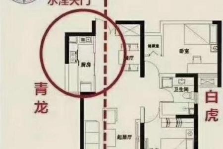 北京的风水格局