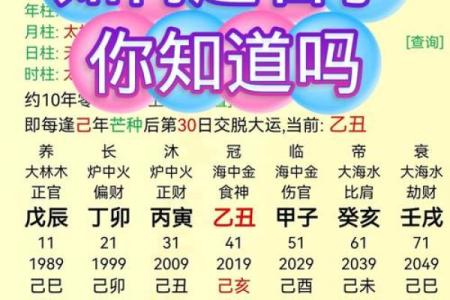 如何根据八字取名？