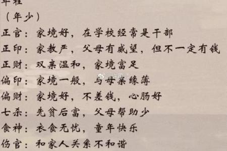 人生四柱八字详解