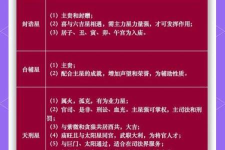 紫薇斗数平庙不