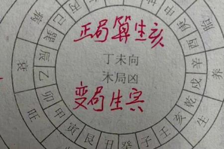 未山丑向风水详解，阳宅未山丑向风水详解