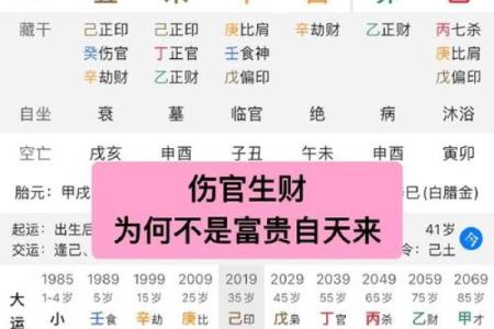 运用八字预测帮助命主讨欠款成功！