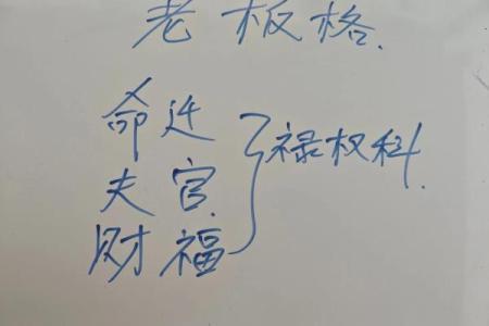 紫薇斗数看创业时机