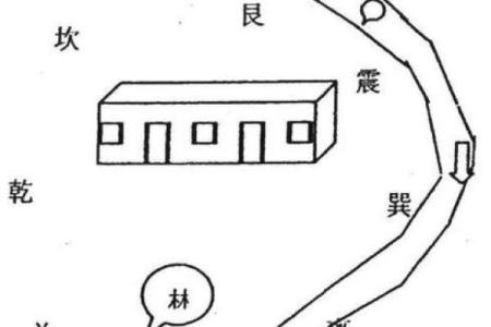 上下水的风水