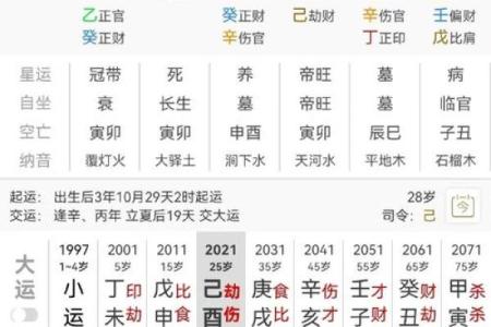 偏财运好的八字 八字偏财运好吗