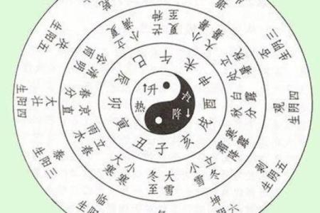 测试你们是几世姻缘 测试几世情缘？