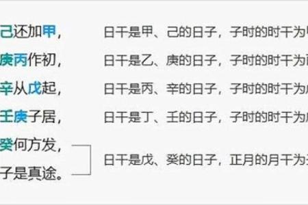 八字每日运势得分