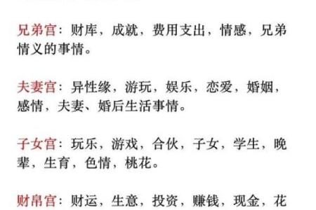 秘传算命术之八字胎元、命宫的用法，请珍惜（有口诀）