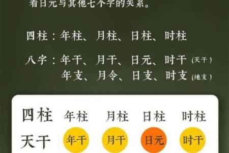宝宝生辰八字取名打分