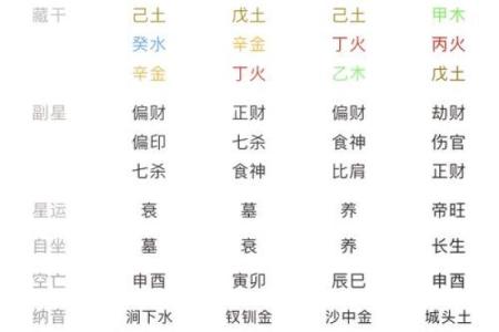 八字排盘软件免费版