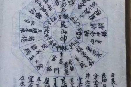 风水口诀_关于周易的入门书