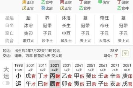 手机号码和八字吉凶