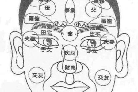 教你怎么成为旺夫的的女人，面相算命图解