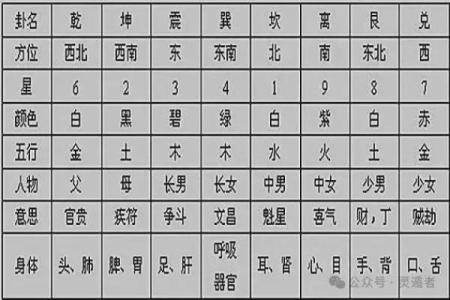 风水之图文并茂，玄机一看就懂