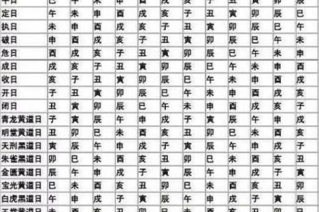 生辰八字万年历