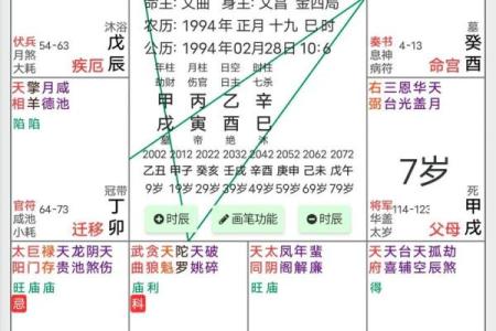八字中格局是什么意思