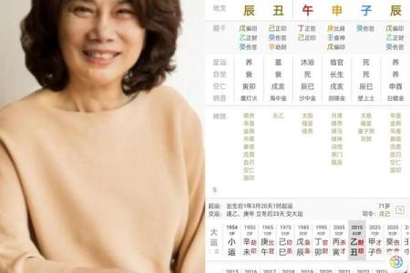 重情重义的八字特征 八字重情重义是怎样的特征