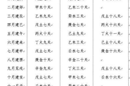 193算命网