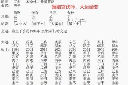 走阴算命准吗