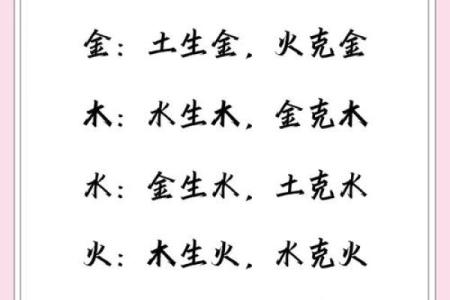 八卦命理：四柱八字相生相克法