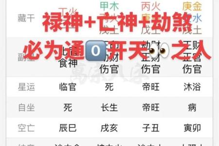 四柱八字在线排盘免费