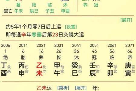 八字看学业