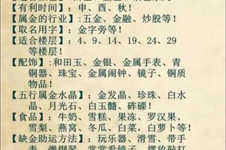 八字喜金木