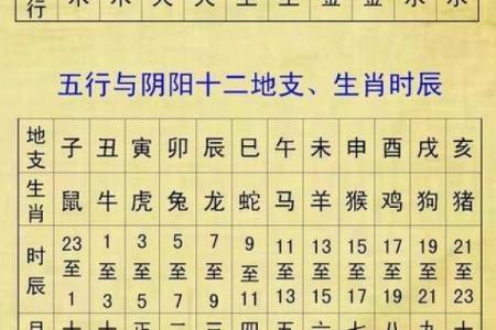 周易算命网站