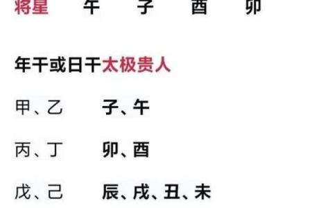 扫把星八字